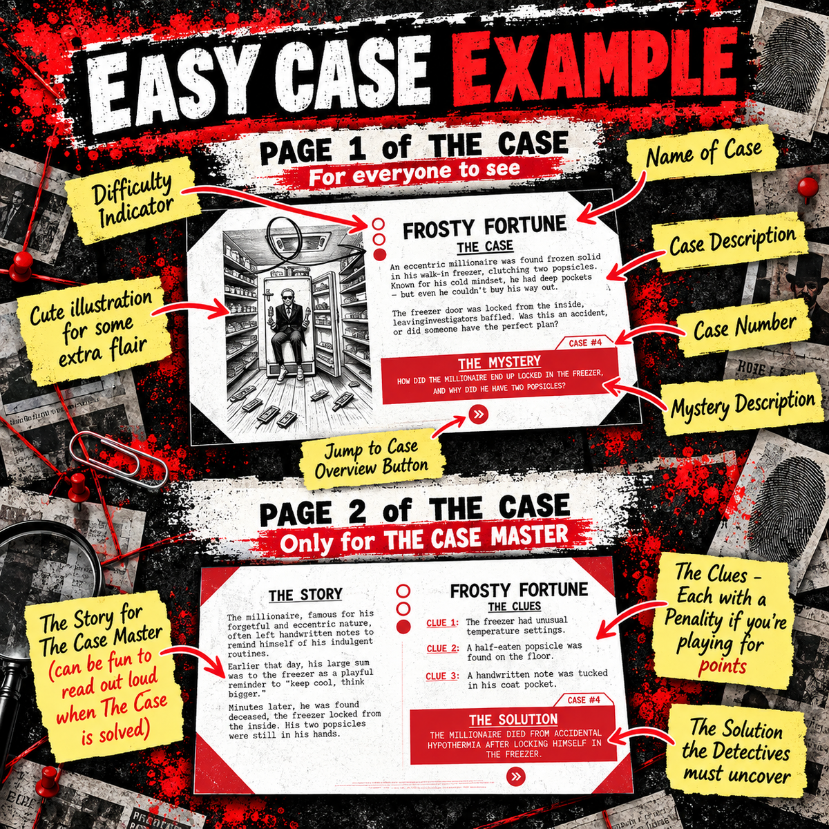 Curious Cases: Fatal But Funny – 30 Printable Murder Mystery Games