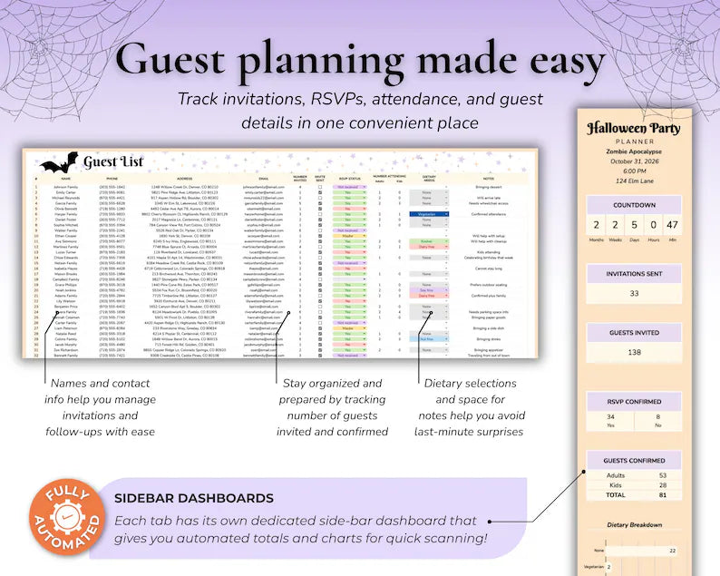 All-in-One Halloween Party Planner β Digital Budget Tracker, Guest List & Party Checklist