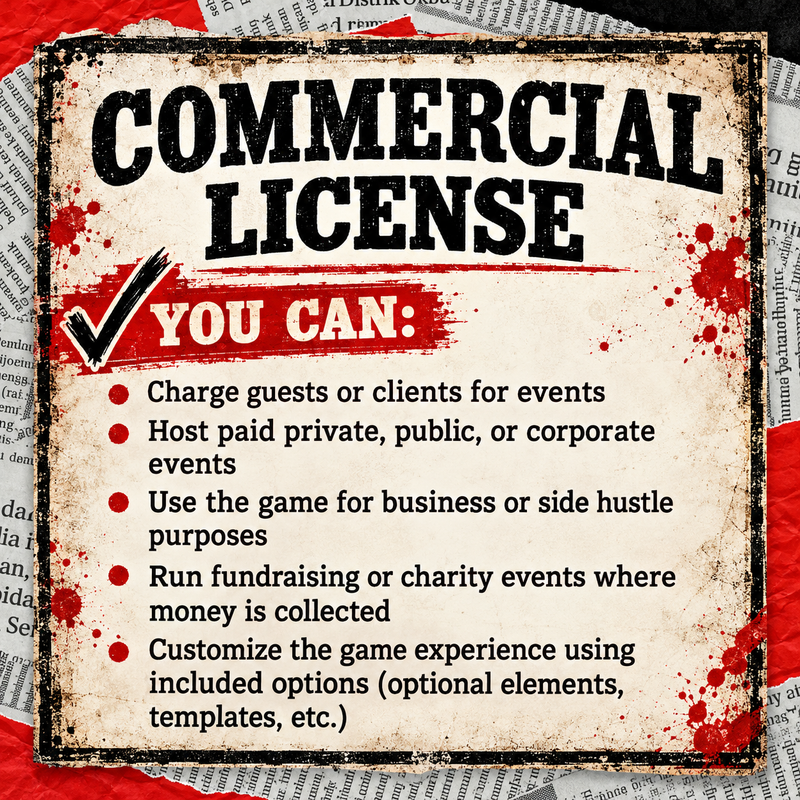 Murder Mystery Game Commercial License – Host Paid Events